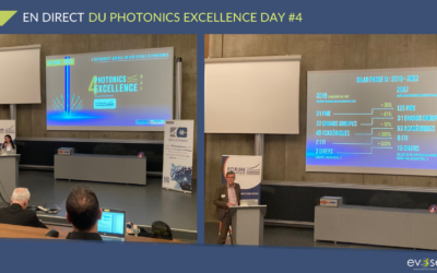 La photonique au service de l’environnement : retour sur le Photonics Excellence Day 2022